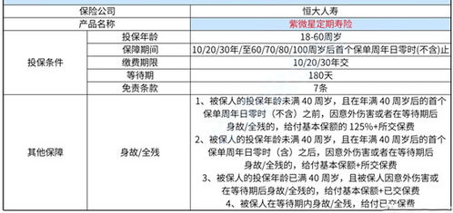 常德市公积金取现条件全面解析