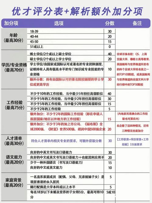 常德市公积金取现条件全面解析