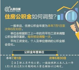 北京公积金可以全额取现吗？——解答住房公积金提取问题