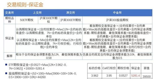 福建南平公积金取现额度多少？一篇文章为您详细解析