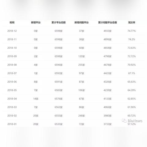 北京医保还支持取现吗？今天我来告诉你答案！