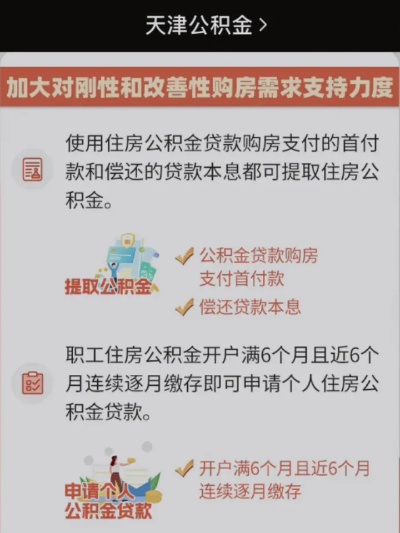 天津公积金取现新政策，释放住房保障潜力，助力民生改善