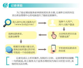 详解公积金离职取现办理流程及注意事项