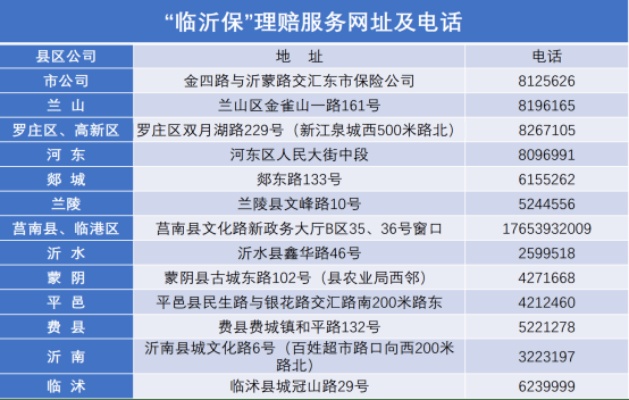 莱阳医保取现额度查询电话，为您提供便捷的服务