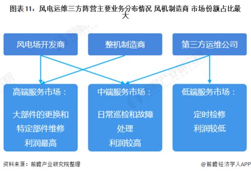 深度解析微店放心花套出来点位怎么看？教你轻松掌握操作技巧与风险防范！