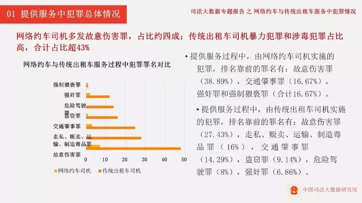 怎样查别人所住酒店记录——违法犯罪问题的探讨