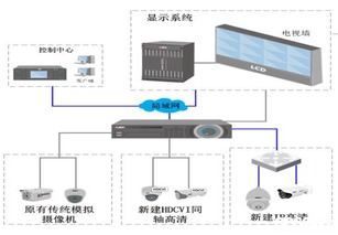 酒店怎么查开门锁门记录，保障安全与隐私的平衡