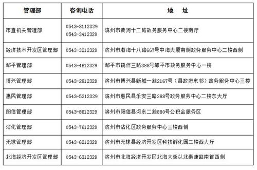 滨州市公积金取现流程