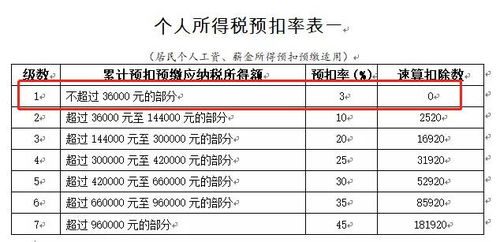 郑州公积金取现额度计算指南