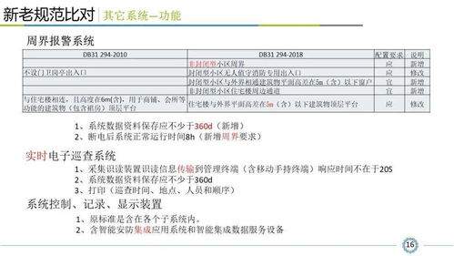 居民小区查酒店记录表，保障社区安全与秩序的重要工具