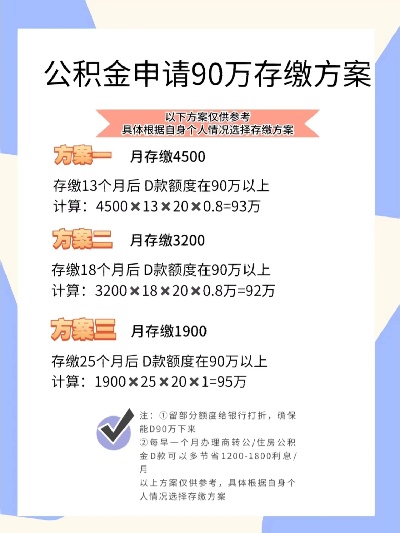 金华公积金取现额度计算指南