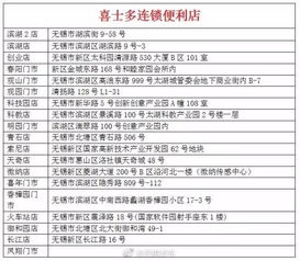 住酒店前，您应该了解的12项记录查询