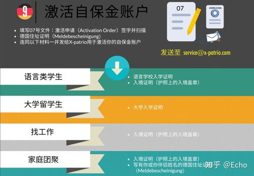 如何注销合利宝POS机账户？详细步骤解析