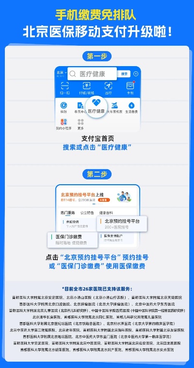 北京医保关联支付宝取现，轻松实现便捷支付