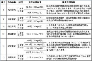 无锡医保取现攻略，所需资料一览及操作步骤详解