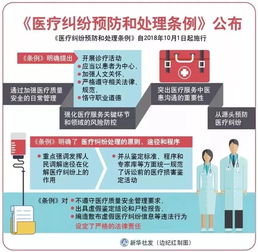 深圳医保卡取现步骤图表详解，轻松搞定医疗费用报销