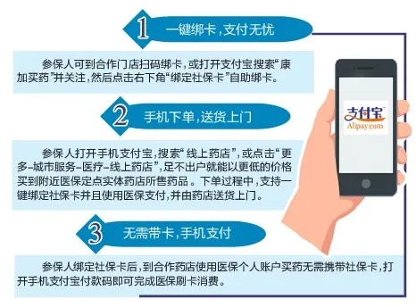 长沙医保卡可以取现了吗？——解析医保卡取现功能的最新政策与操作流程