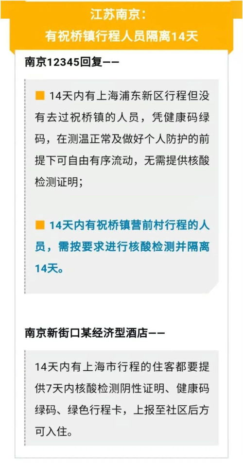 核酸检测与酒店入住记录的关联，如何查询您的核酸证明？