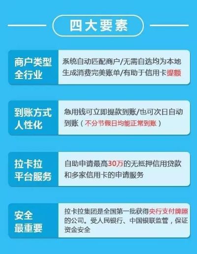 博乐POS机申请指南，轻松接入支付系统