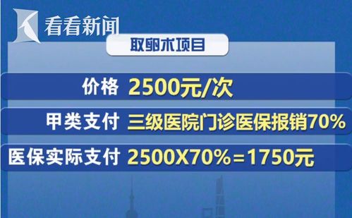 银联医保取现指南，如何轻松提取现金？