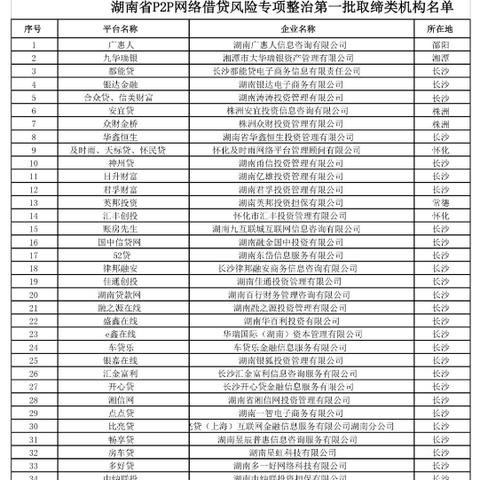 杭州市公积金取现材料