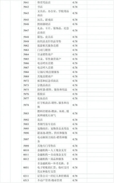 合利宝POS完美帐单查询，轻松掌握交易明细，提升财务管理效率