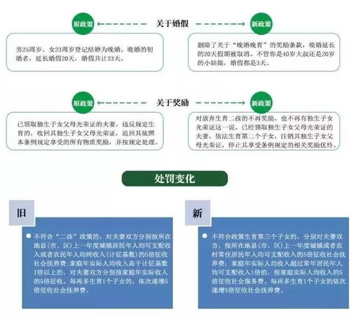 青海省医保取现政策详解及相关注意事项