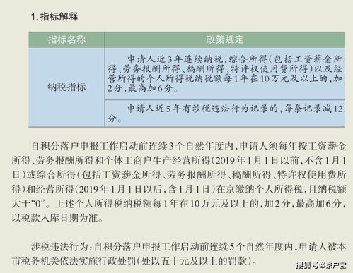 青海省医保取现政策详解及相关注意事项