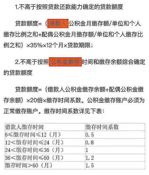 组合贷的公积金怎么取现？——了解公积金贷款取现的全流程