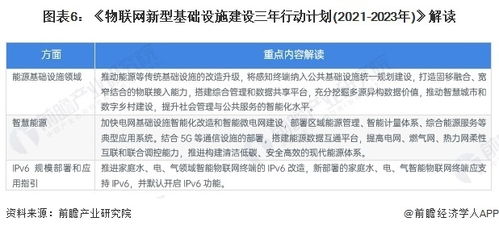 兰州公积金可以取现吗？最新政策解读与操作指南