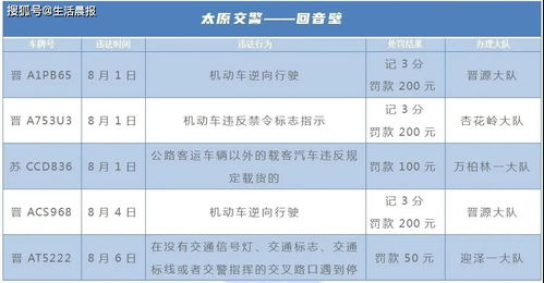 太原交警查酒店记录查询