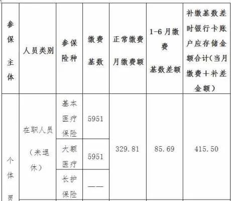 莱阳医保取现额度查询官网，便民服务助力民生