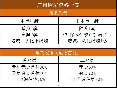 山西住房公积金提现攻略，详细步骤与注意事项一览无余