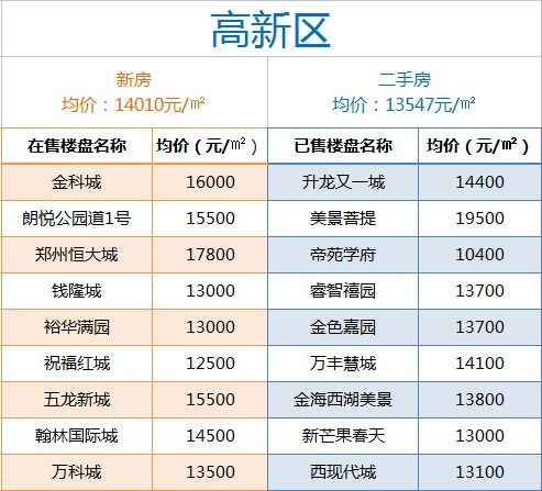 山西住房公积金提现攻略，详细步骤与注意事项一览无余