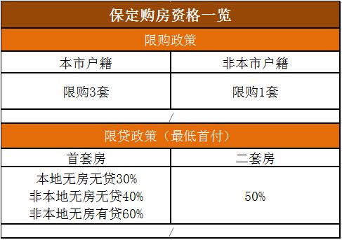 山西住房公积金提现攻略，详细步骤与注意事项一览无余