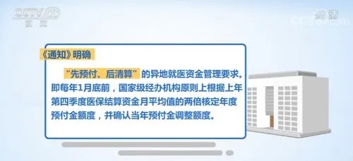 掌握酒泉医保取现额度查询方法，让您的医疗保障更加安心