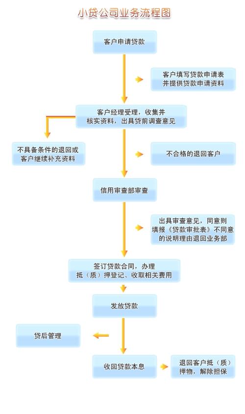 公积金联名卡取现全攻略，了解流程、注意事项及操作方法