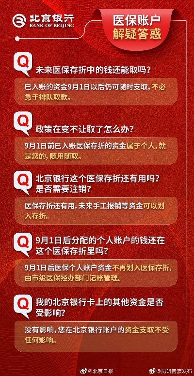 北京医保个人账户如何取现？详细操作指南来啦！