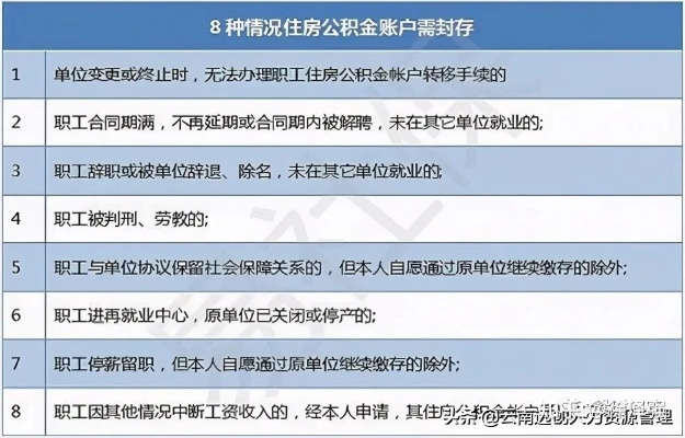 公积金账户封存后取现条件，详细解读与注意事项