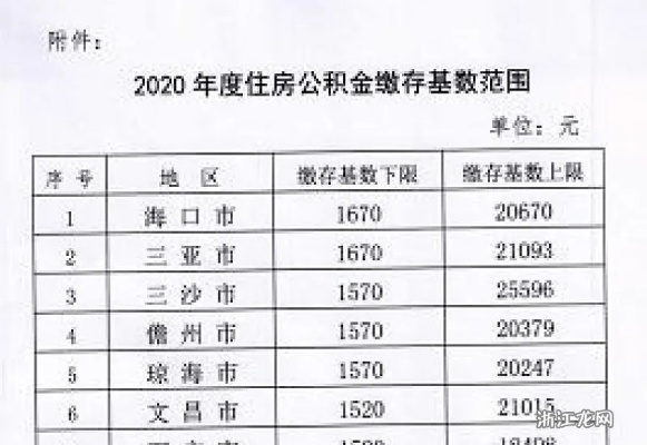 内乡公积金取现电话号码