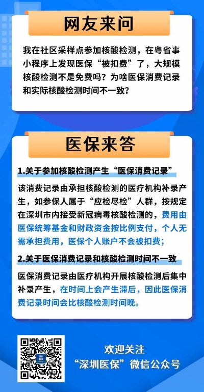 核酸检测用医保卡取现？一篇文章带你了解详细情况