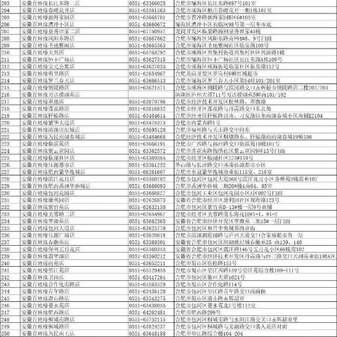 合肥医保卡取现药店指南