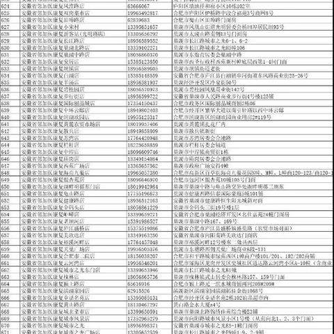 合肥医保卡取现药店指南