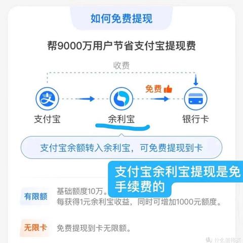 光大银行医保卡取现，让您的医疗费用更加便捷