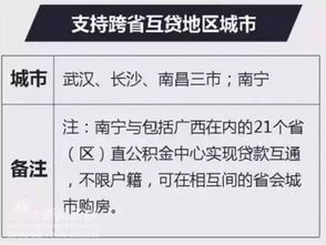 社保公积金提前取现，条件、流程及注意事项