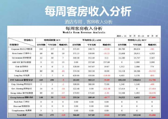 酒店收入流水记录查询方法与实际应用分析