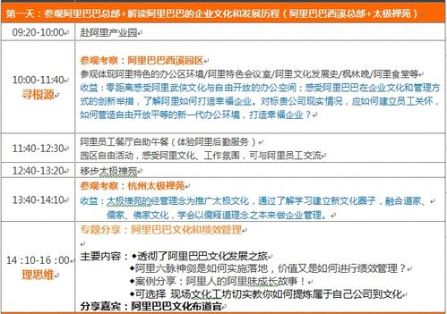 酒店贵宾卡使用记录查询方法大揭秘，如何查看您的消费记录和优惠详情？