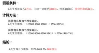 公积金抵扣还是取现划算？——深度解析住房公积金的利与弊