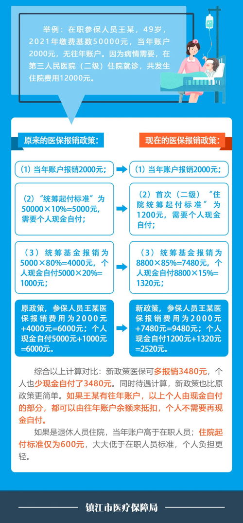 泗阳县职工医保取现政策解读