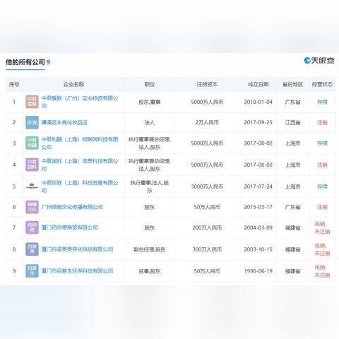 上海交的公积金怎么取现